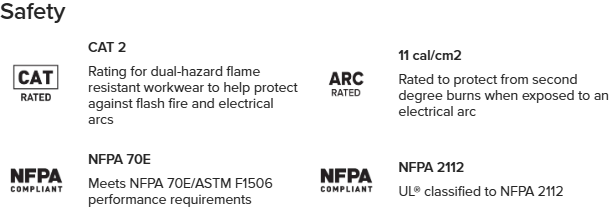 FR Rodeo Logo Work Shirt - Navy