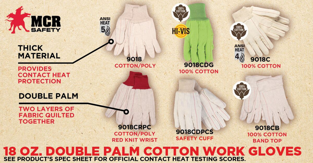 Double Palm Nap-in Poly/Cotton - Dozen