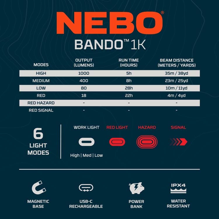 Bando 1K