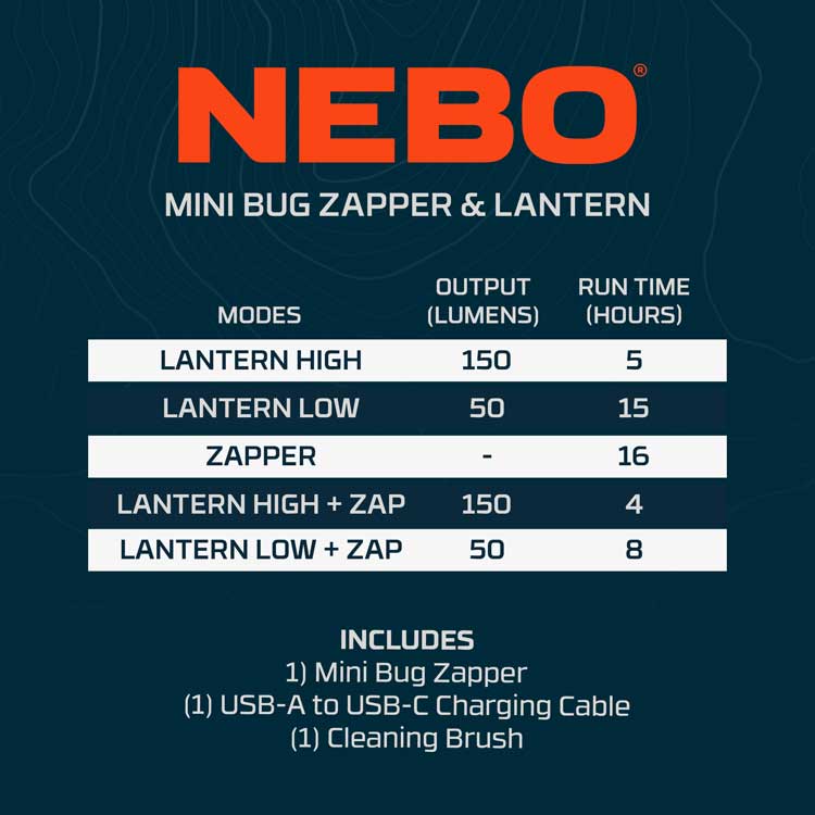 Mini Bug Zapper & Lantern